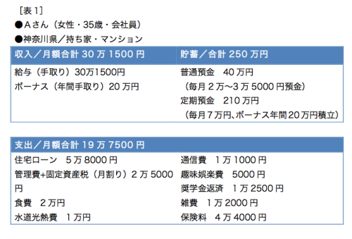 3回目のデートでも進展がない男性の本音と対処法