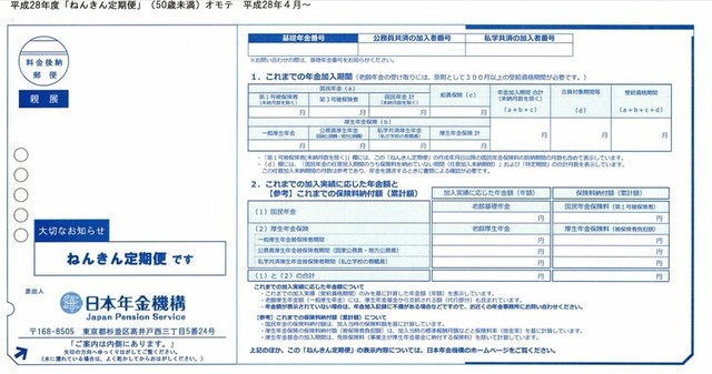 50歳を境に激変 ねんきん定期便を確認しよう All About Line News