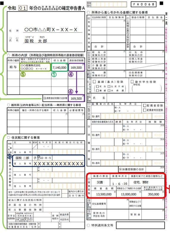 初めてでも簡単 年の確定申告書の書き方 All About Line News
