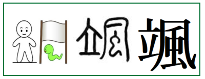 蓮 湊 凜 実は平成以降に名前に使えるようになった人気の漢字 All About Line News