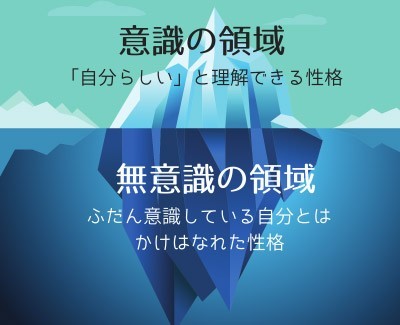 陰キャ 自分に無理のない 社交性 の伸ばし方 All About Line News