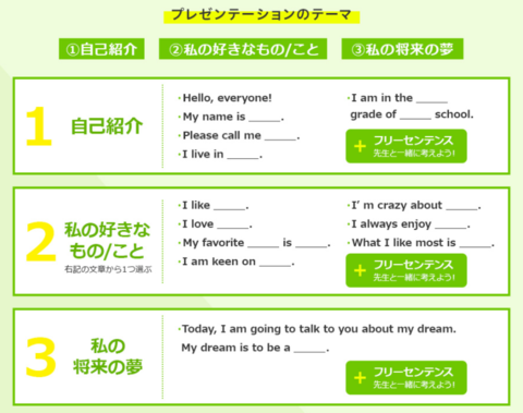 私の夢 を英語でプレゼン 小学生向けの夏休み企画開催 アスキー Line News