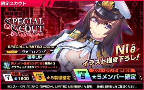 凍京necro トウキョウ ネクロ Suicide Mission で 動物の保護者さん が開催 アスキー Line News