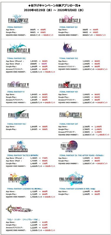 スクウェア エニックスが最大50 オフのスマホ タブレット向けのgwセールを実施中 アスキー Line News