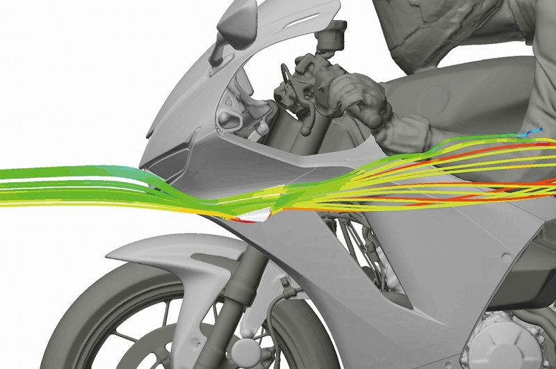 ホンダの600ccクラス最強バイク Cbr600rr はスポーツと実用性のバランス良し アスキー Line News