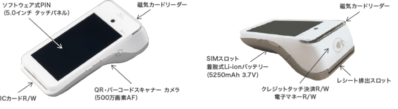 Hp Spectre X360 がces 2020でアワード受賞 アスキー Line News