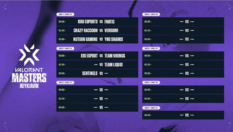 Valorant の国際大会 Masters Stage2 を5月25日から31日まで開催 アスキー Line News
