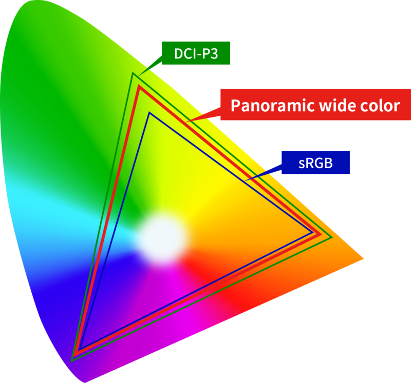 暗号化zipのパスワードは別送します Ppap は無意味 Zip暗号化パスワードは1秒未満で解読可能 アスキー Line News