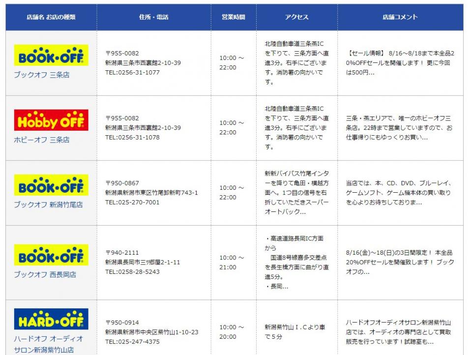 マジかよ ブックオフとハードオフ 実は違う会社が運営していた