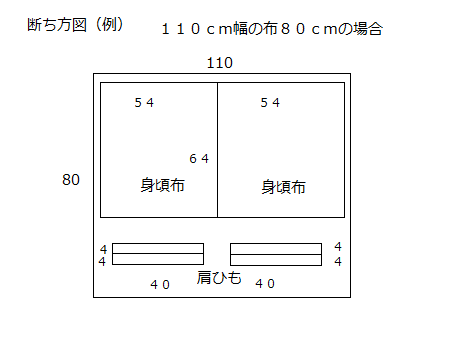まっすぐ縫うだけ 簡単ワンピース キャミソールの作り方 暮らしニスタ Line News