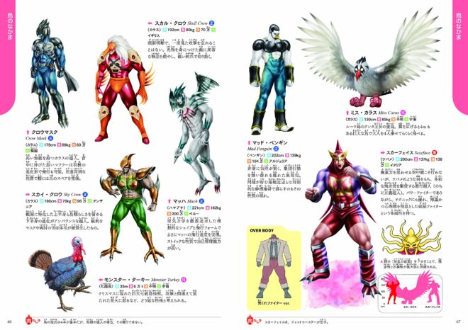 まるで生きもの図鑑 笑 キン肉マンの超人を実際の生物のように分類紹介 学研の図鑑 超人 まるで生きもの図鑑 笑 キン肉マンの超人を実際の生物のように分類紹介 学研の図鑑 超人