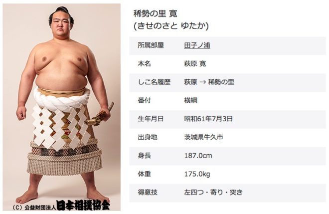 横綱 稀勢の里に 北斗の拳 ラオウの化粧まわし贈呈