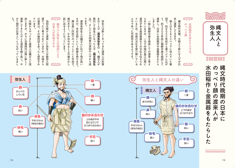 もうブームとは言わせない 謎めいた縄文時代を分かりやすく読み解く 地図でスッと頭に入る縄文時代 発売 Japaaan