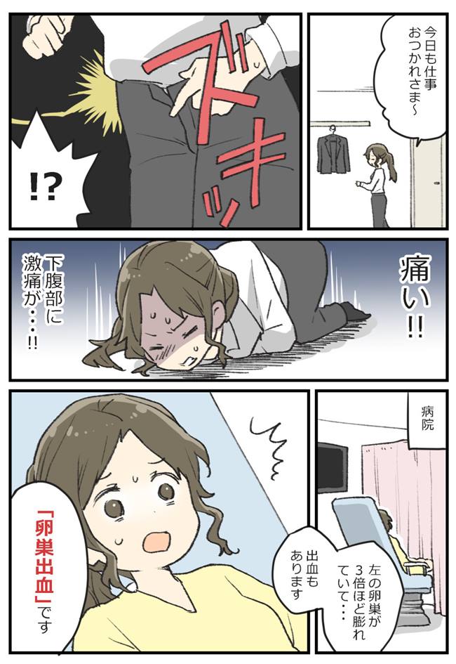 おなかが張る 生理 放置してたらアレが3倍 大変なことに 体験談 ベビーカレンダー Line News