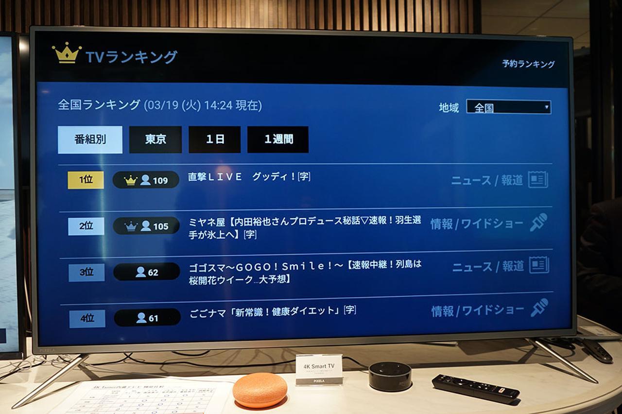 2019年製ピクセラ 50インチ テレビ4万→3.7万15日まで値下げ中