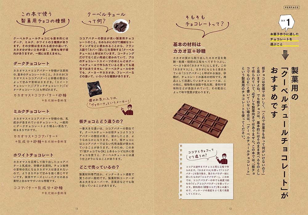 チョコレートスイーツ作りは難しくない！ 『Chocolate Cacaoチョコレートカカオ』SEIJINが語る、たった3つのコツ（ダ・ヴィンチ）