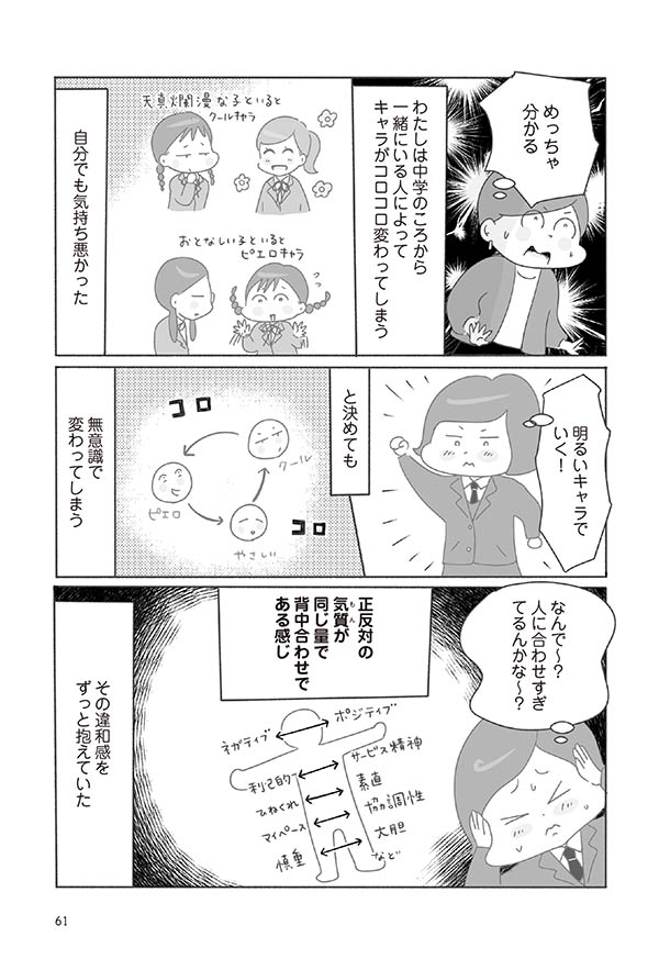 一緒にいる人によってキャラ変する自分への違和感が証明された 39歳 わたしいつまでこのまんま ダ ヴィンチニュース Line News