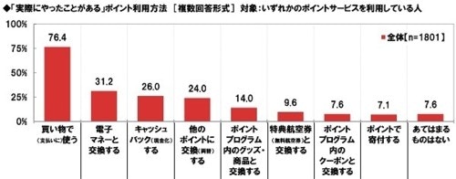 医療監修 妊娠初期症状はいつから出始める 生理前症状との違いや体験談
