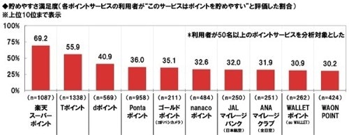 医療監修 妊娠初期症状はいつから出始める 生理前症状との違いや体験談